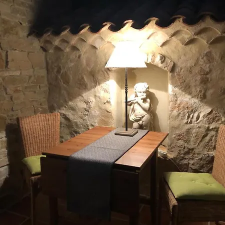 Charmerende Stenhus I Hjertet Af Syd Ardeche Apartment